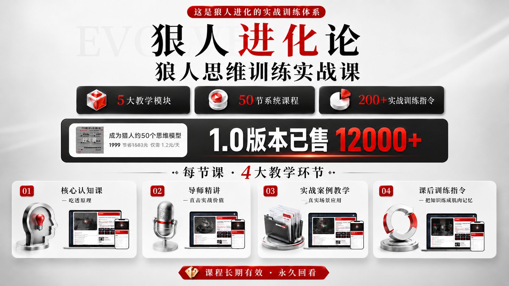 狠人进化论